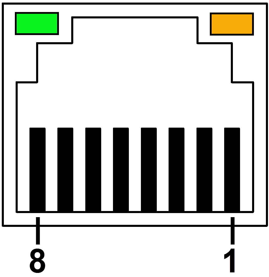 Photo E1 link connector (RJ-45)