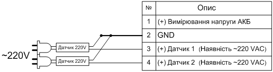 Connecting 220V presence sensors to TTA-08 device